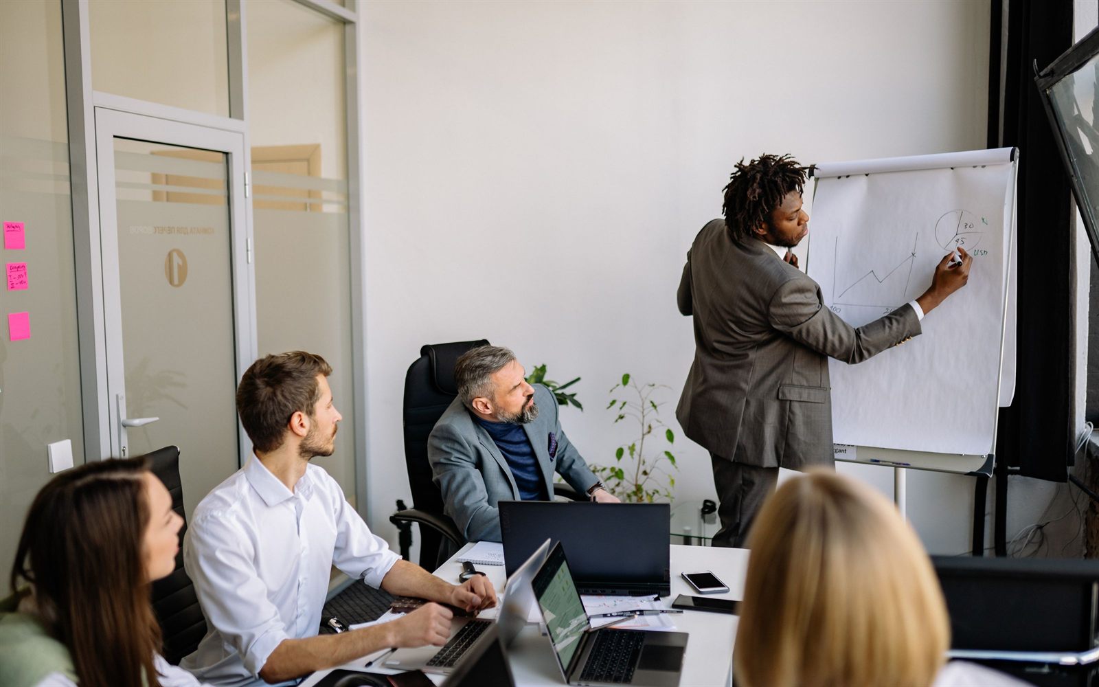 Detailed compliance planning
